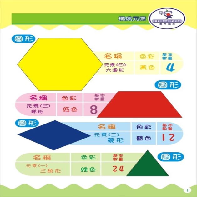 萬花積木(空間遊戲) 一般款/磁性款