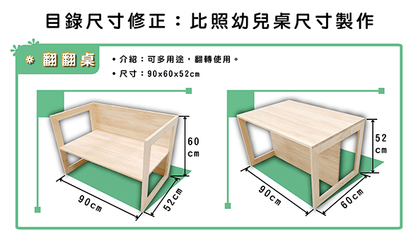 翻翻桌
