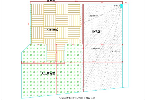 羅東高商附幼戶外空間規劃